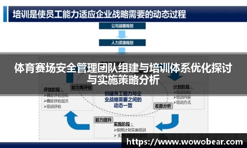 体育赛场安全管理团队组建与培训体系优化探讨与实施策略分析